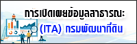 OIT